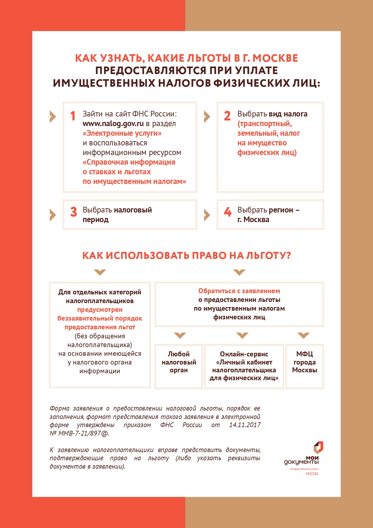 Льготы при уплате имущественного налога