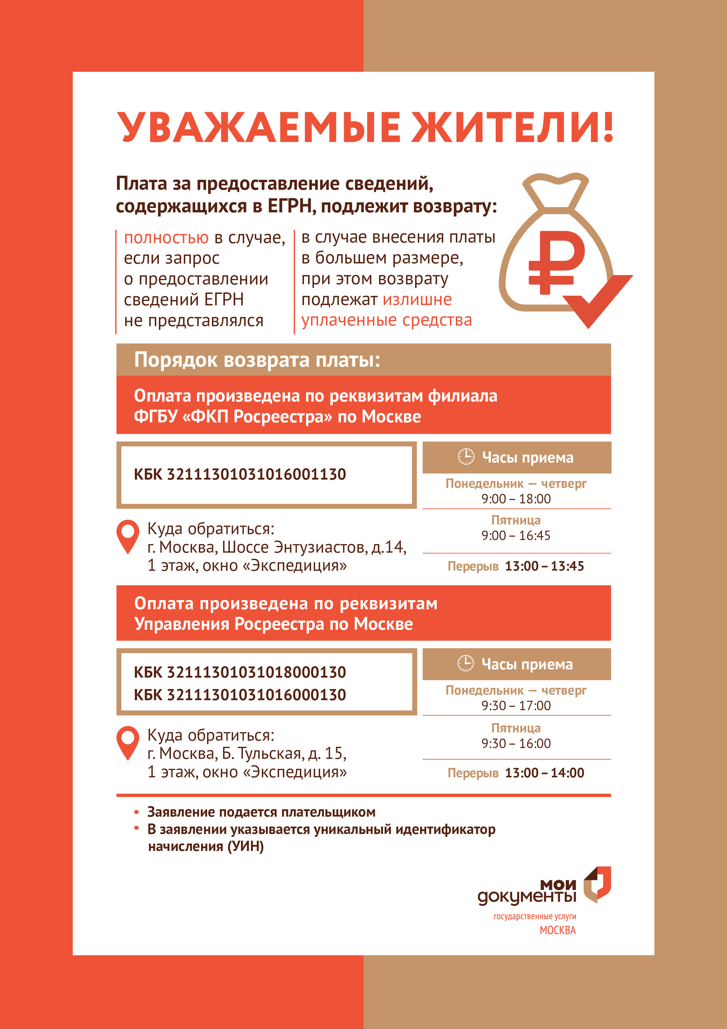 Возврат средств за предоставленные сведения из ЕГРН
